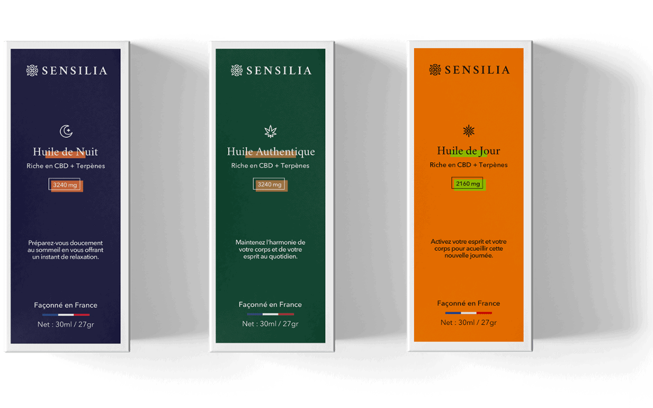 Gamme Sensilia gamme sensilia
